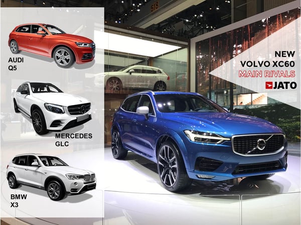 With the new generation, the Volvo XC60 is expected to continue topping the premium midsize SUV segment in Europe.