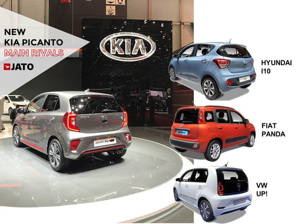 With total A-Segment registrations stable during the next 3 years, the new Kia will try to take sales away from its rivals by featuring a more serious design and bigger engines. 