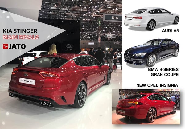 The Kia Stinger will target those consumers looking for sporty sedans, leaving the family focus to the Optima. It will have to deal with the strong premium competitors. Because of its positining and rivals, the Stinger is not expected to post big numbers. 
