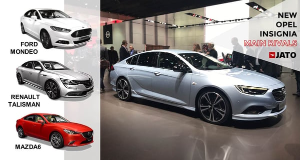 The new Opel Insignia looks sporty and more agressive. With the mainstream midsize sedans/SW demand falling, the brand aims to position the Insignia as a Sporty-Family car. It will remain as the second best-selling mainstream midsize car in Europe, behind the VW Passat. 