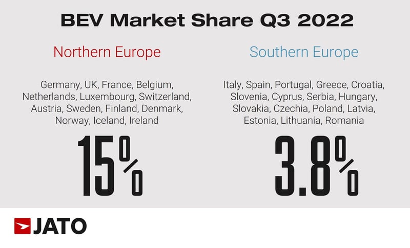 Future Potential of EVs in Europe, China, and the US Market - JATO
