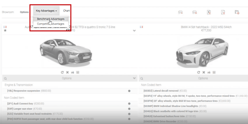 Enhancing Car Buying Decisions with Online Comparison Tools - JATO