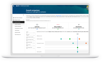 MP-dataflow-1.3