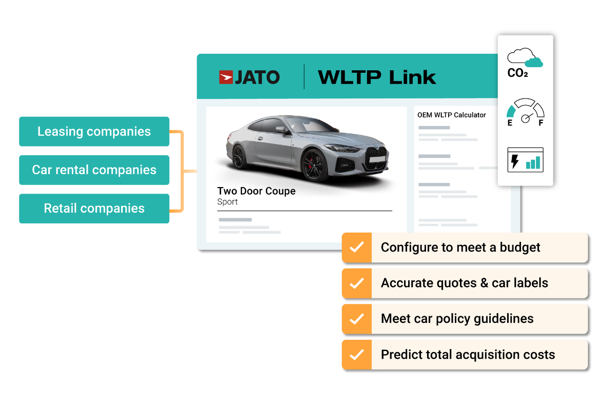 WLTP Values (1)